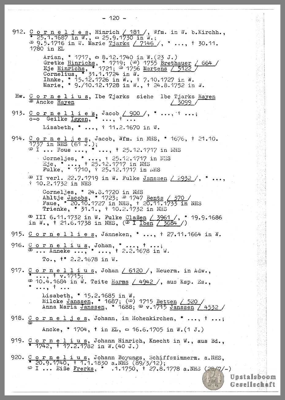 Document